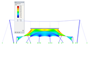 Membrane Roof with Circular Opening, Y-Axis Direction View, Deformation
