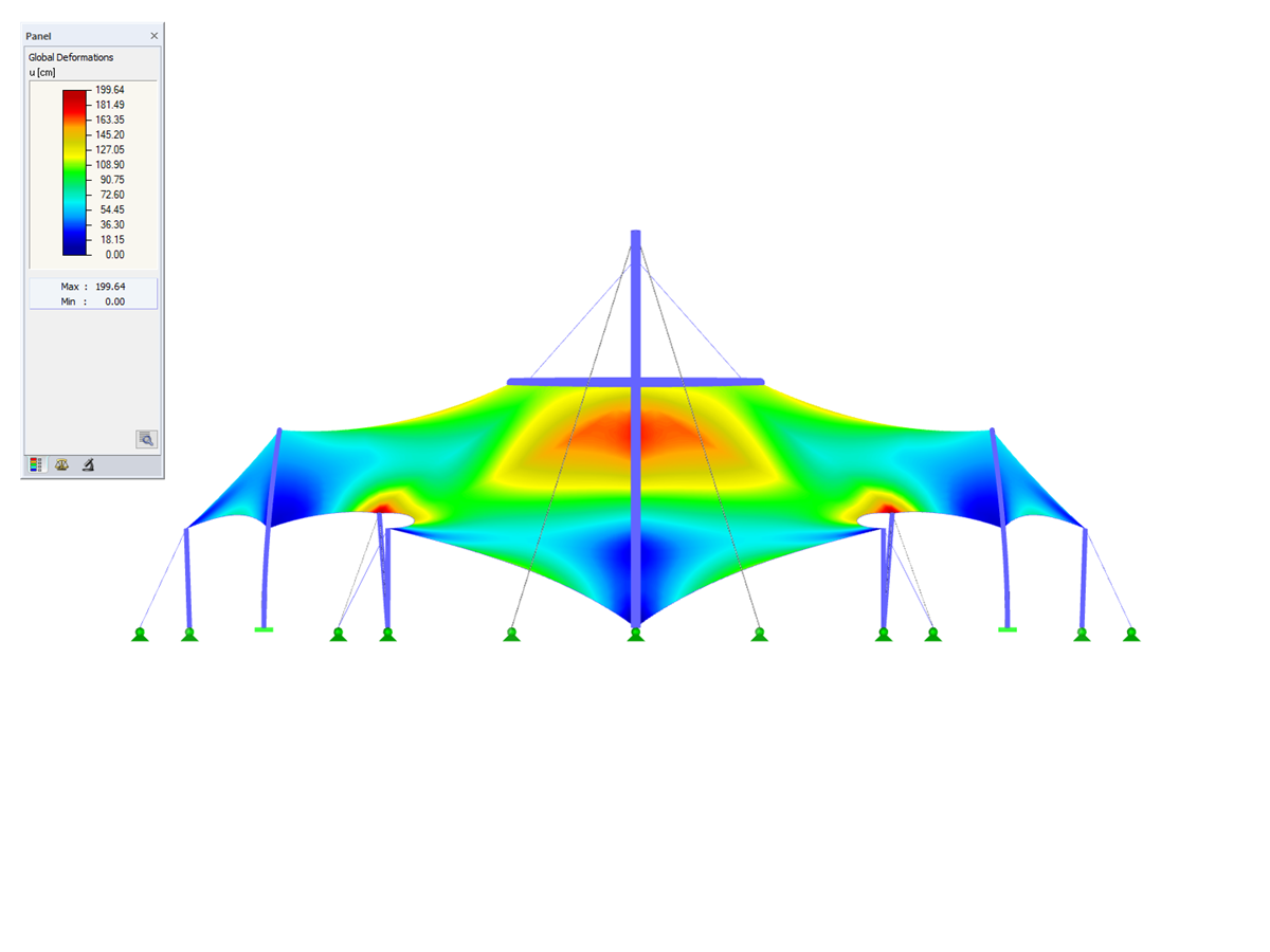 Membrane Roof with Circular Opening, X-Axis Direction View, Deformation