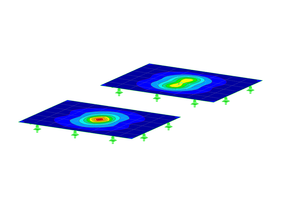 Plate with Average Region