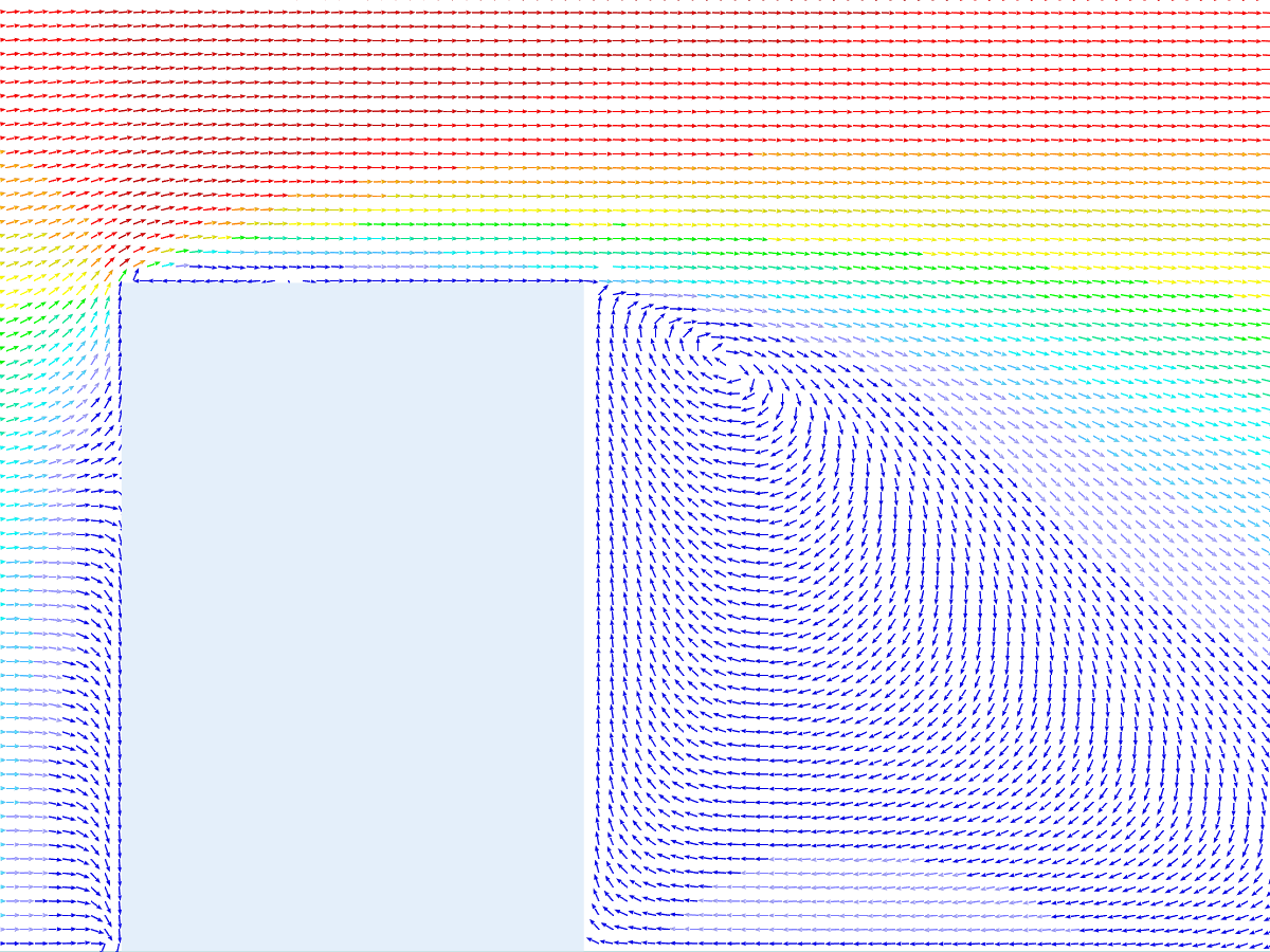 Wind Flow Direction Around Building