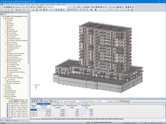 Model of High-Rise Apartment Building in RFEM (© bauart Konstruktions GmbH & Co. KG)