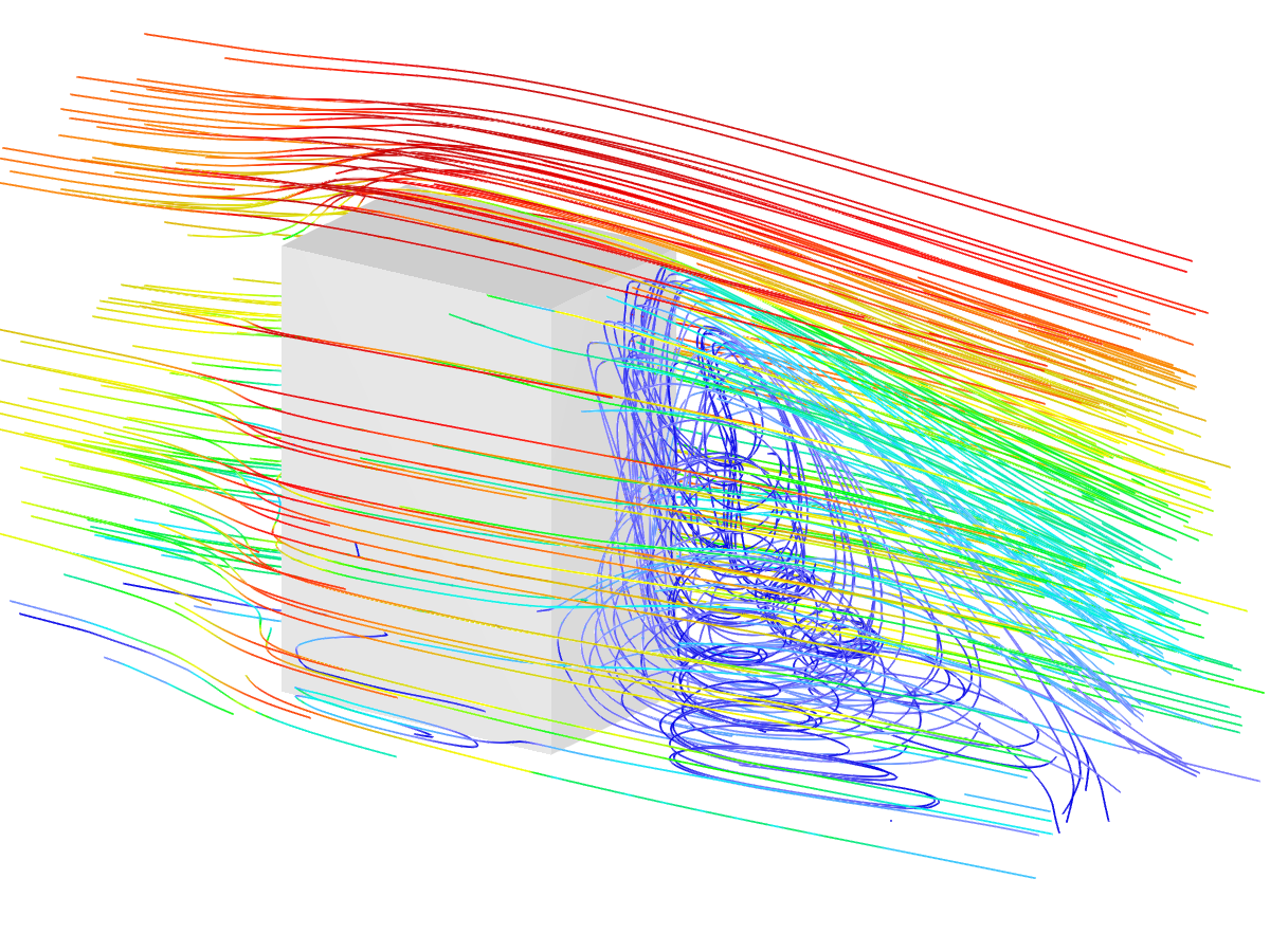 Wind Flow Around Building