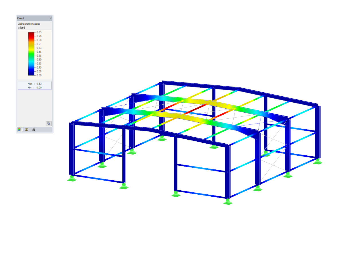 Steel Hall with Flat Buckled Duopitch Roof, Deformation