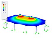 Tent Roof with Two Cone Tips, Deformation