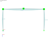 Imperfections for Symmetric Buckling Mode Shape