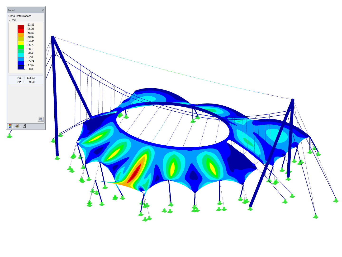 Suspended Membrane Roof, Deformation