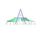 Suspended Membrane Roof, X-Axis Direction View