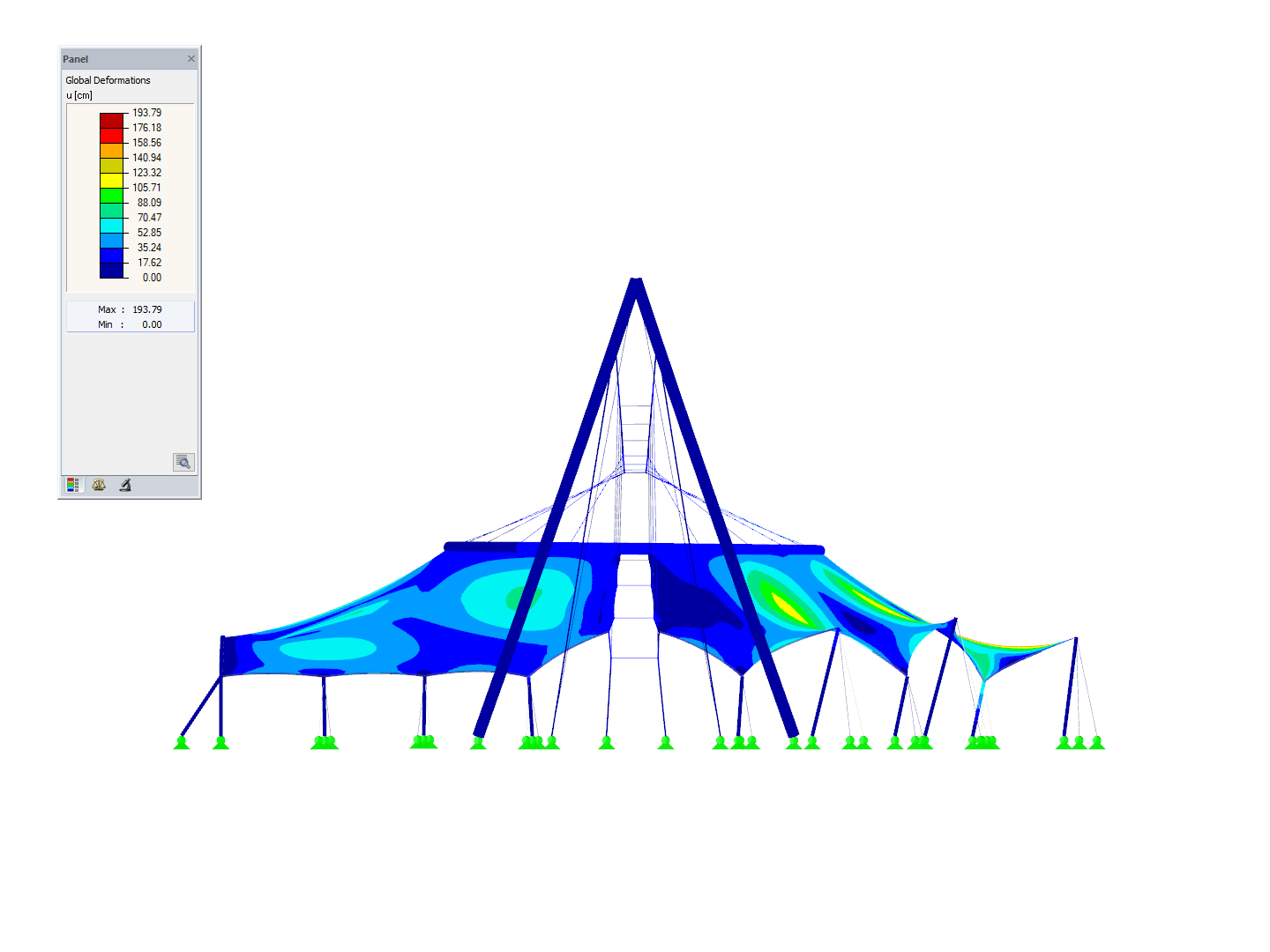 Suspended Membrane Roof, X-Axis Direction View, Deformation