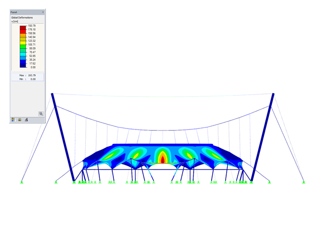 Suspended Membrane Roof, Y-Axis Direction View, Deformation