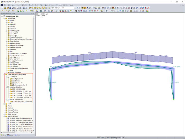Generated Combinations