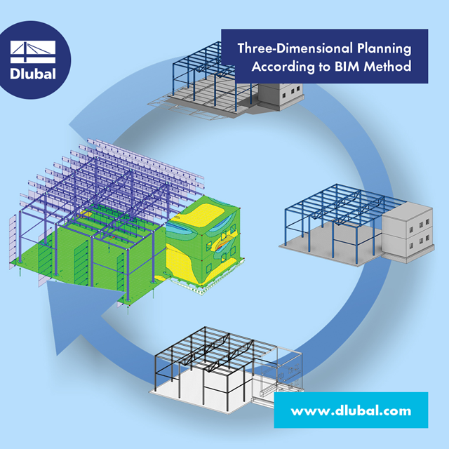 Three-Dimensional Planning \n According to BIM Method