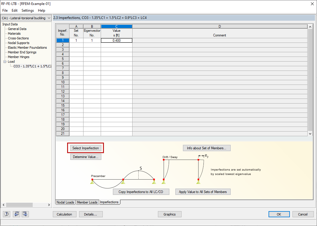 Selecting Imperfection