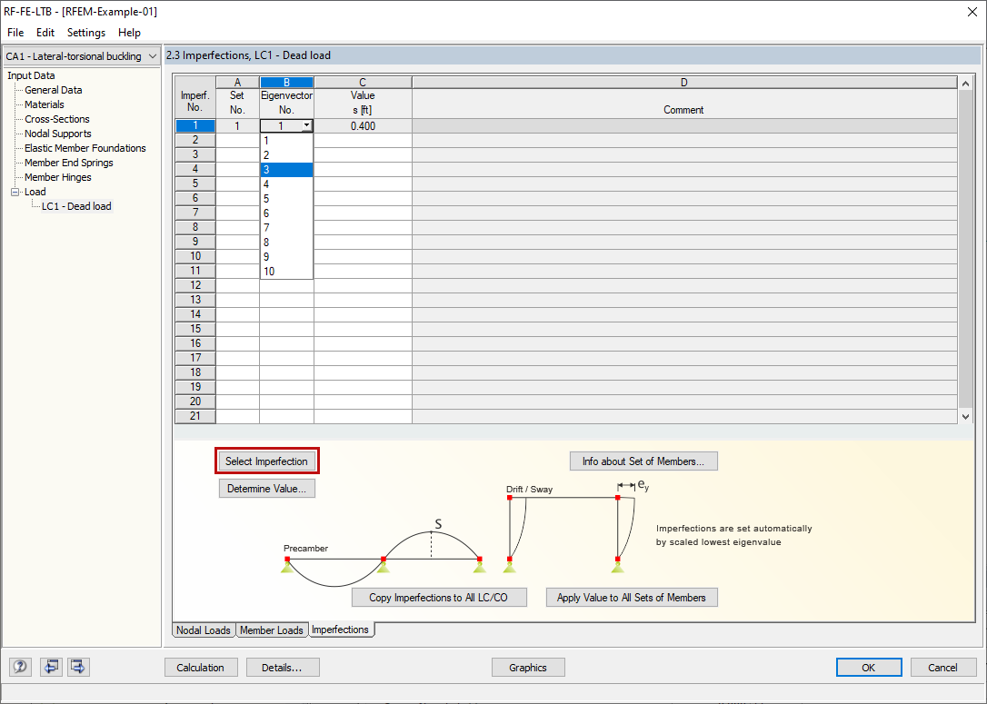 Selecting Imperfection