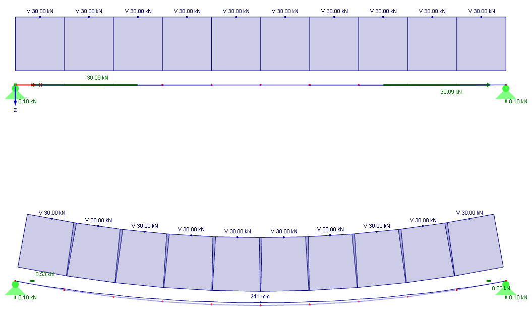 Example 1 and Example 2 with Results
