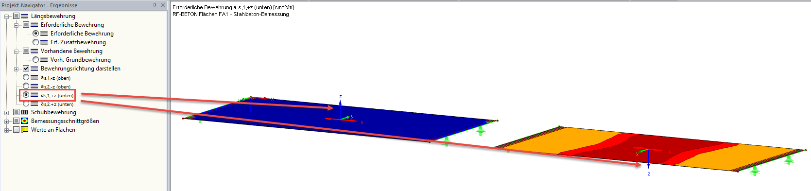 Reinforcement Direction