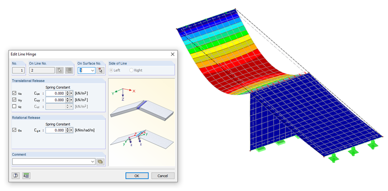 Redefined Line Hinge and Resulting Deformation