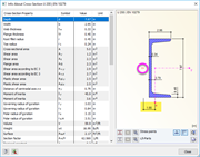 Cross-Section Info with Distance of Shear Center