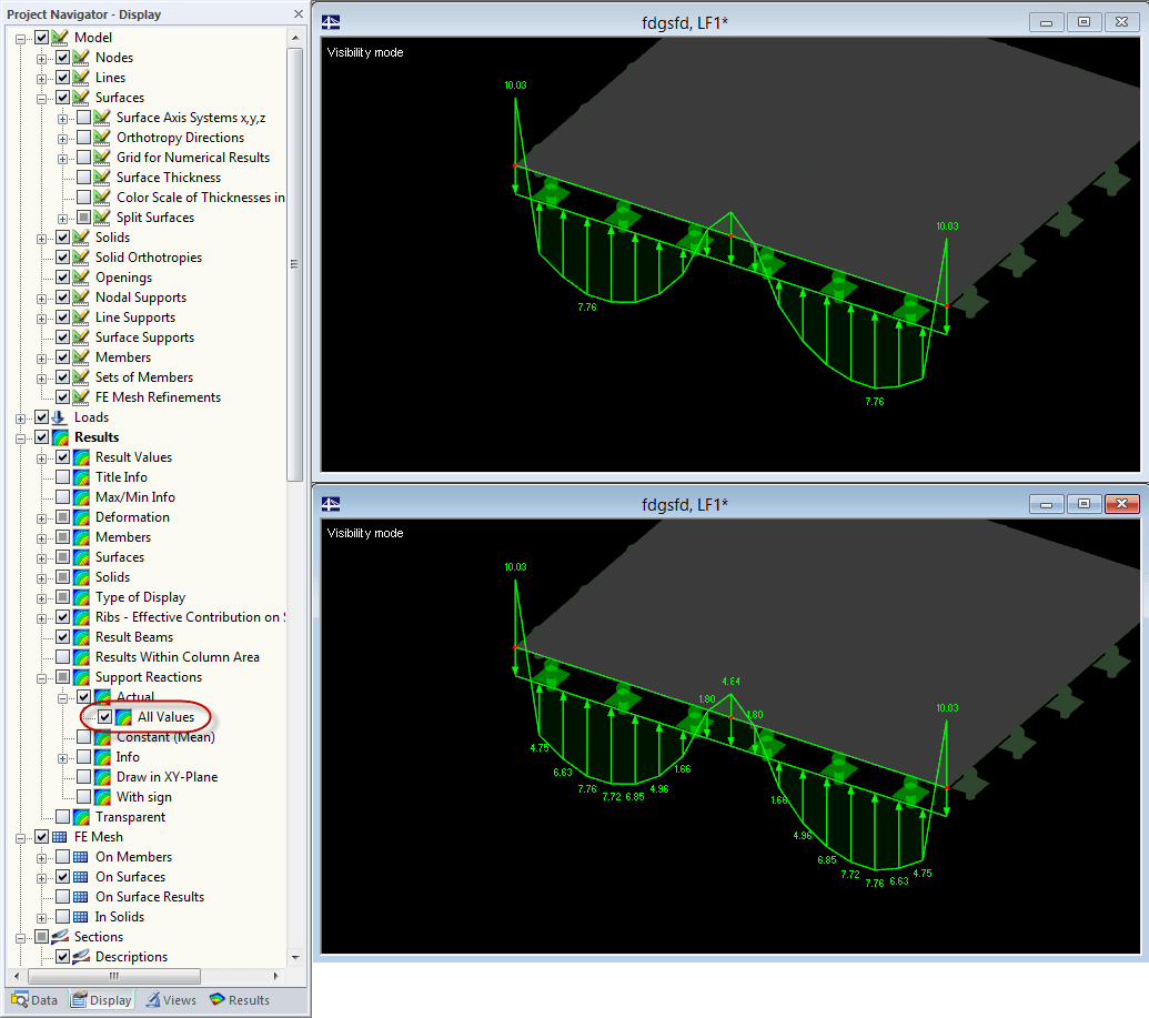 All Values on Line Supports