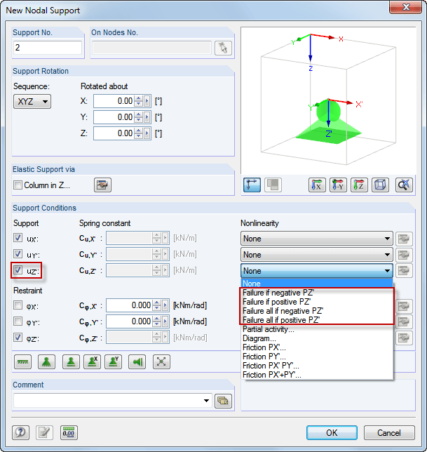 Dialog Box "Nodal Support"