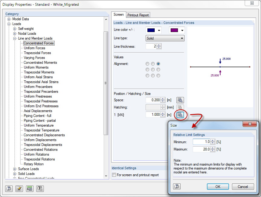 Display Properties of Load
