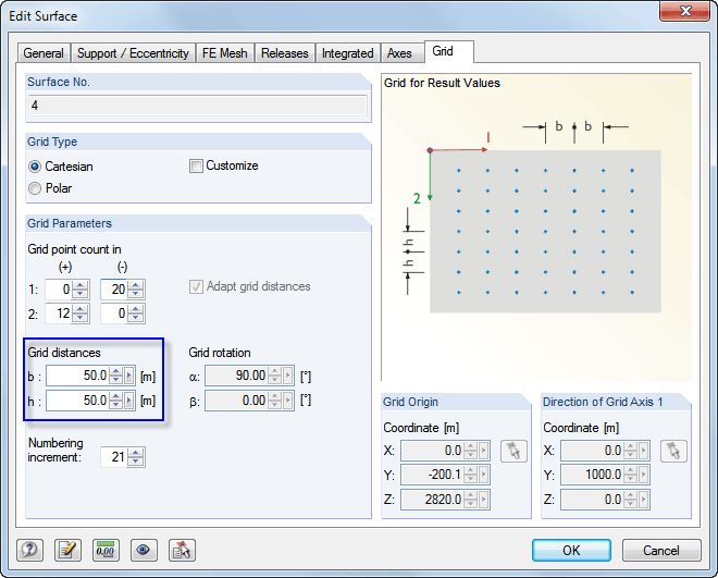 Modifying Grid Point Spacing