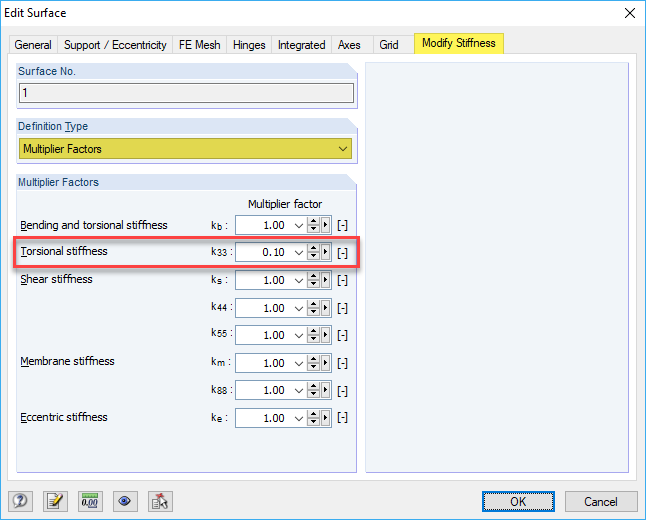Adjusting Torsional Stiffness of Surface