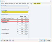 Adjusting Torsional Stiffness of Surface