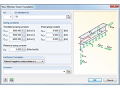 Entering Member Elastic Foundation