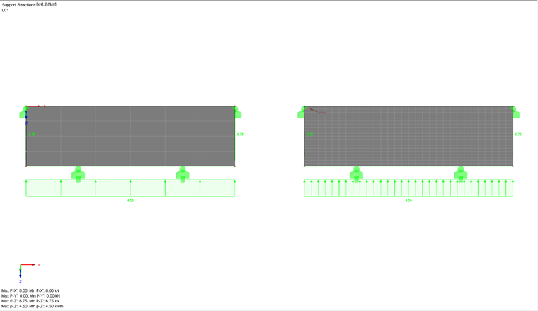 Display of Line Support Depending on FE Mesh