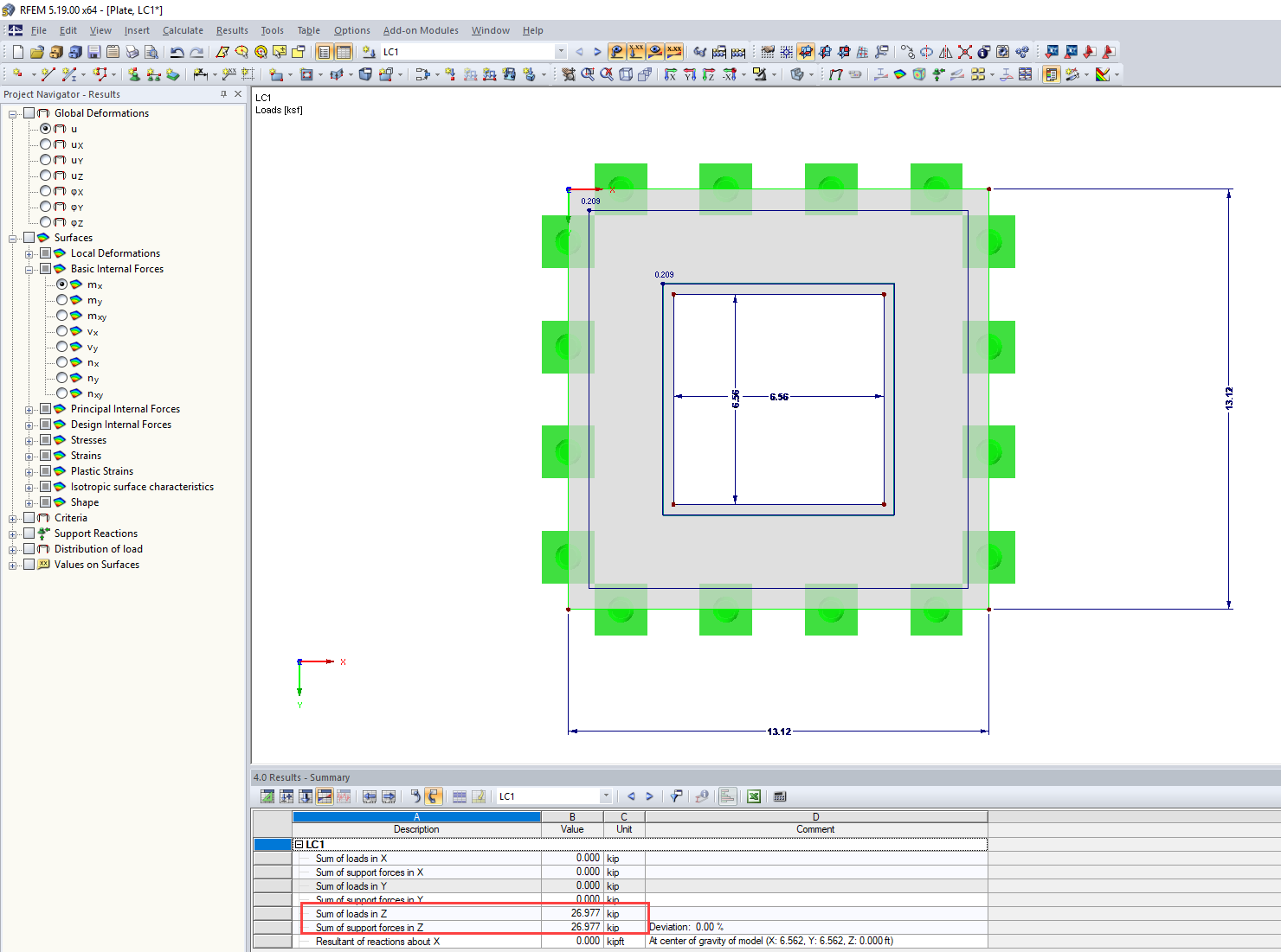 Surface with Opening and Sum of Loads