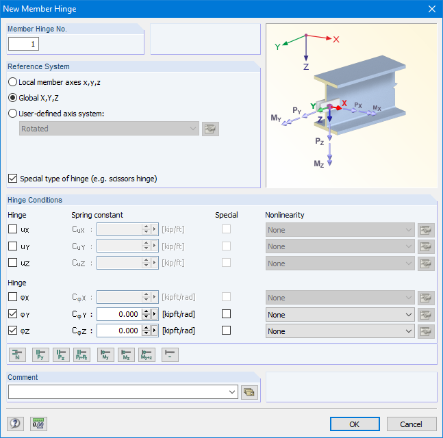 Global Member Hinge of "Scissor Hinge" Type 