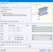 Global Member Hinge of "Scissor Hinge" Type 