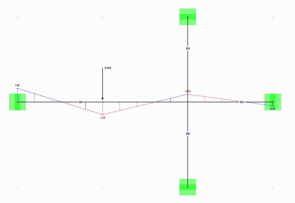 Scissor Hinge with Continuous Moment
