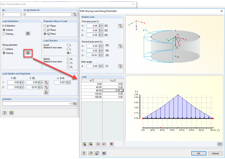 Free Variable Load Along Perimeter
