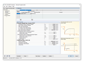 Parabolic-Rectangular Diagram