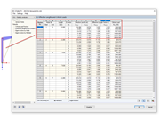 Buckling Length of Column