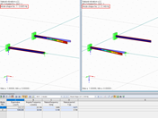 Differences in Natural Frequencies at Elastic Support