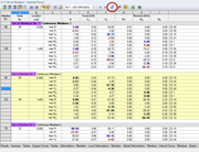 Displaying Results of Sets of Members in Table