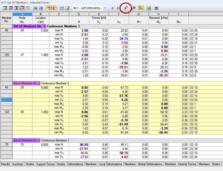 Displaying Results of Sets of Members in Table