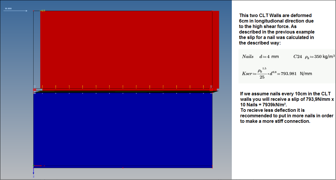 Slip Calculation of Cross-Laminated Timber Wall