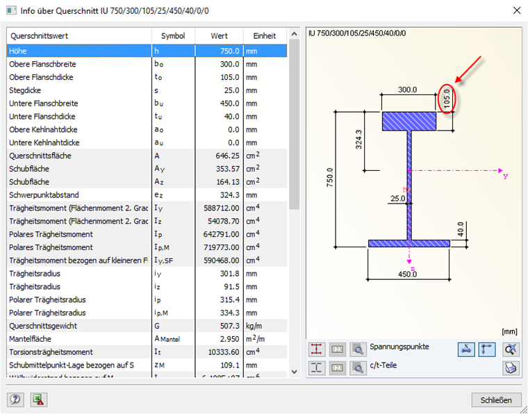 Cross-Section with Non-Designable Flange Thickness