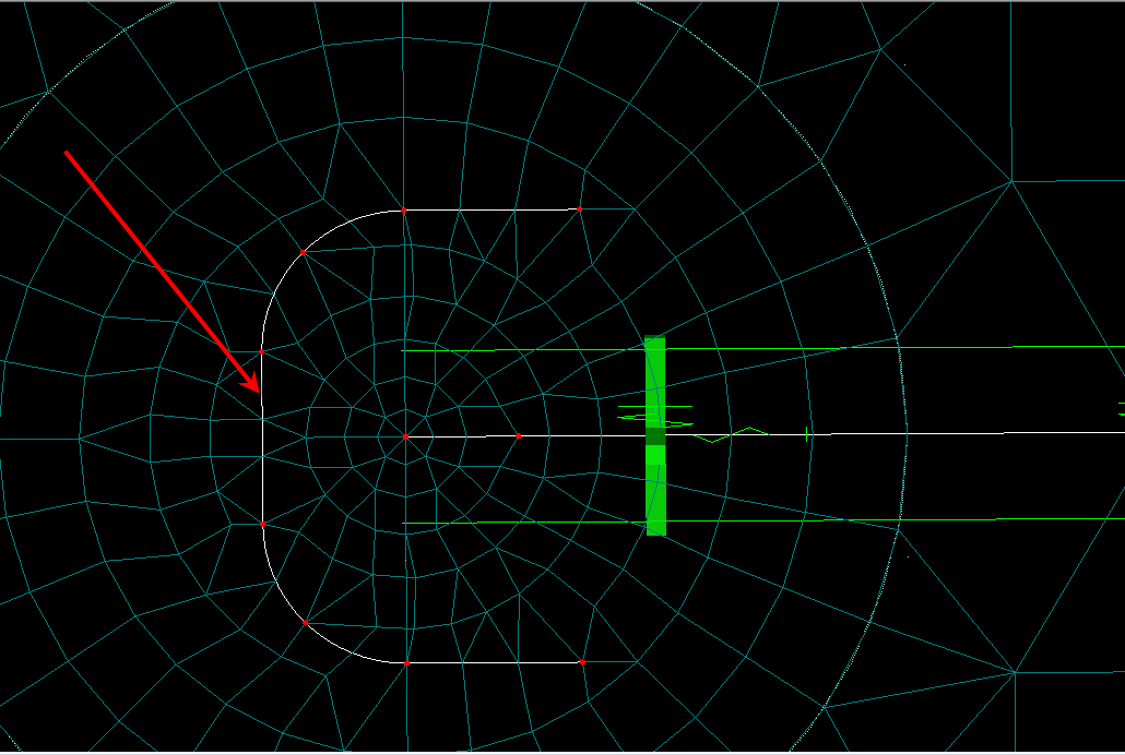 Creating Control Perimeter