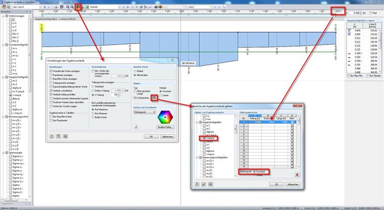 Smoothing Result Diagram