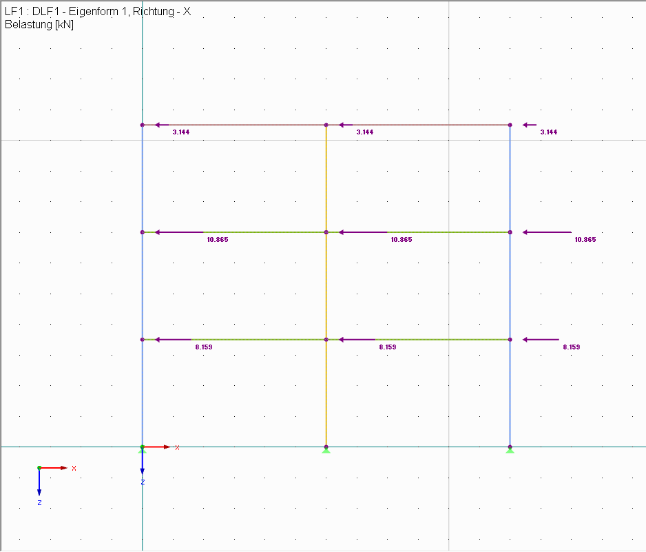 Displaying Loads in Exported Load Case