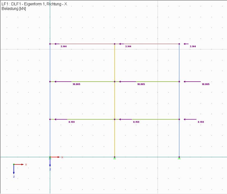 Displaying Loads in Exported Load Case