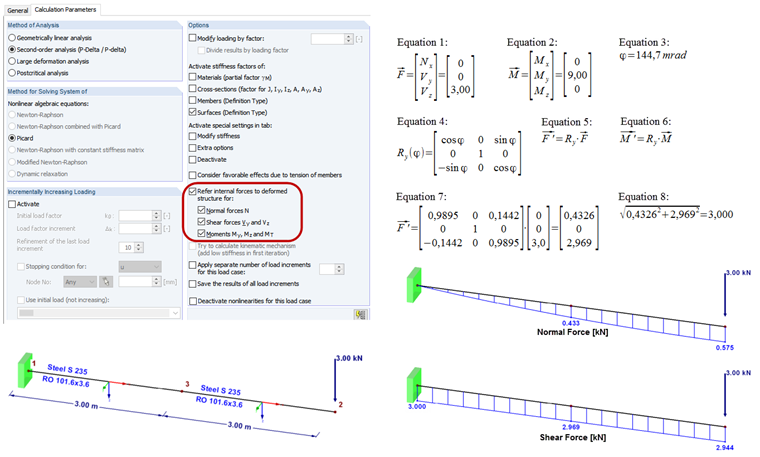 Internal Forces According to Second- Order Analysis Related to Deformed Structure