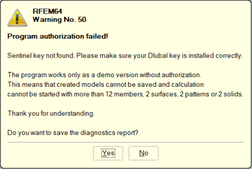 Authorization Failed