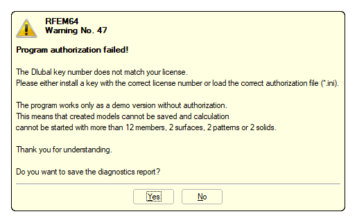Authorization Failed