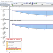 Modifying Default Setting of Result Diagrams