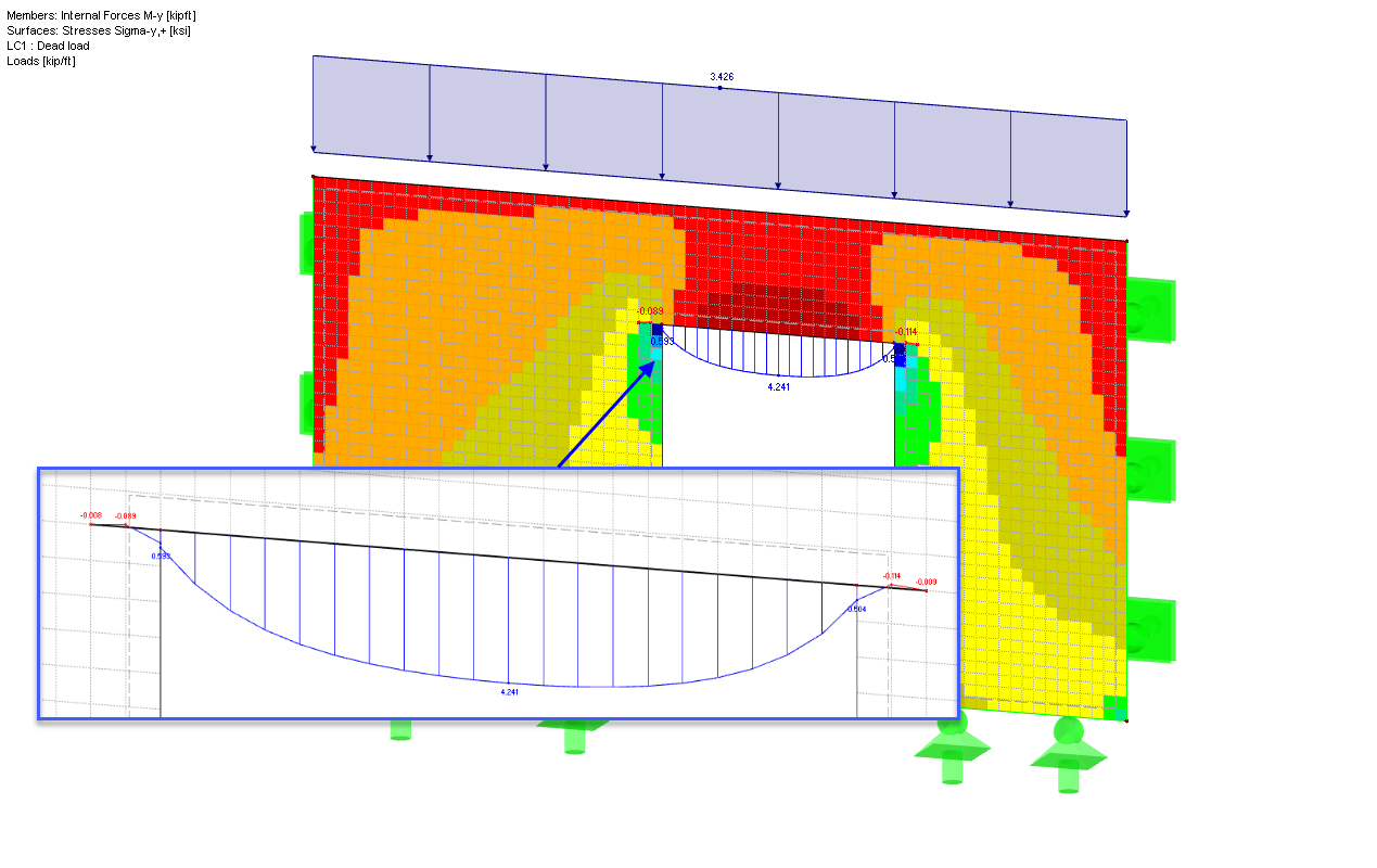 Modeling Door Lintel
